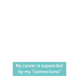 My career is supported by my “connections”