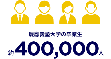 慶應義塾大学の卒業生 約390,000人