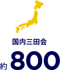 国内三田会 約800