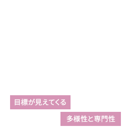 未来からの留学生たちと共に、新しい未来を築く